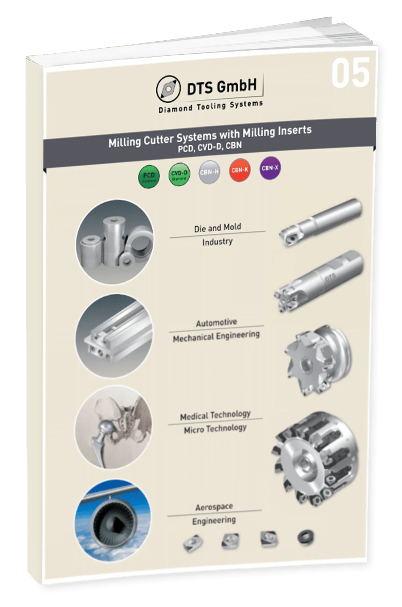 05_Milling-Cutter-systems-Catalog_DTSGmbH