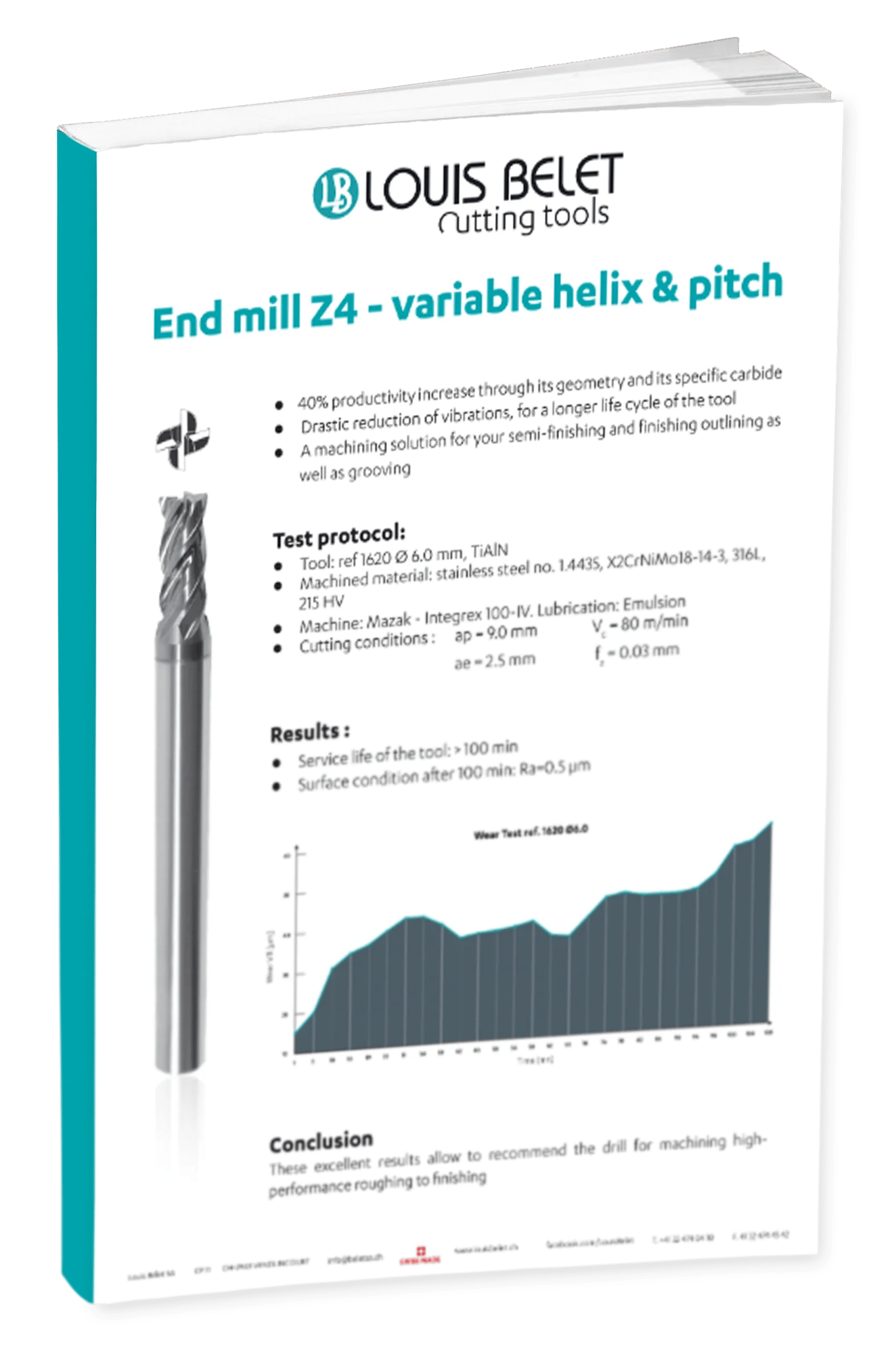 10. Louis Belet Flyers 1620 End Mill Z4