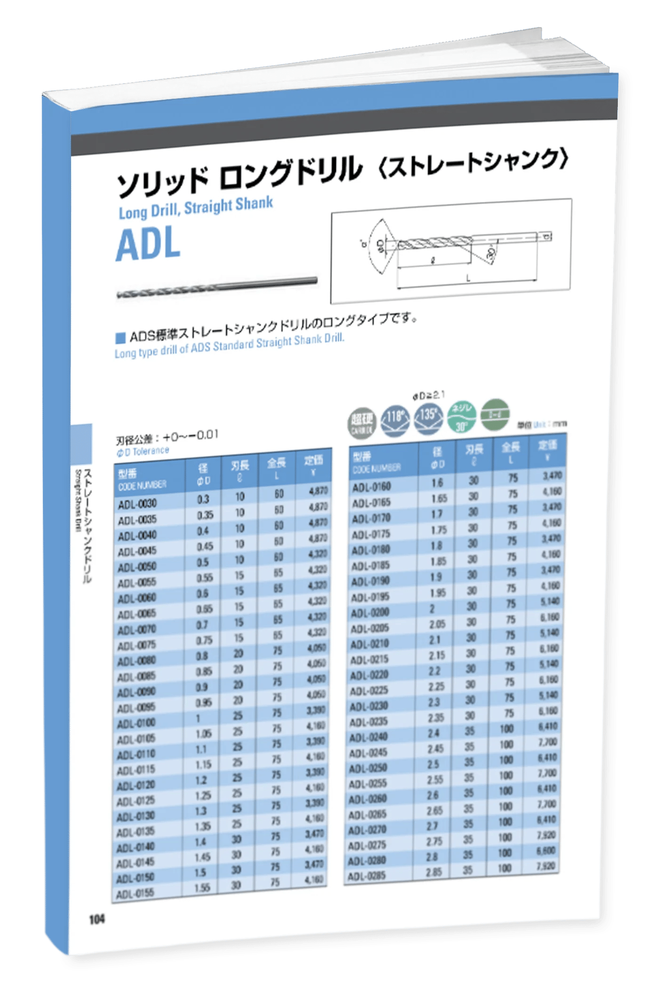 ATOM ADL Drills