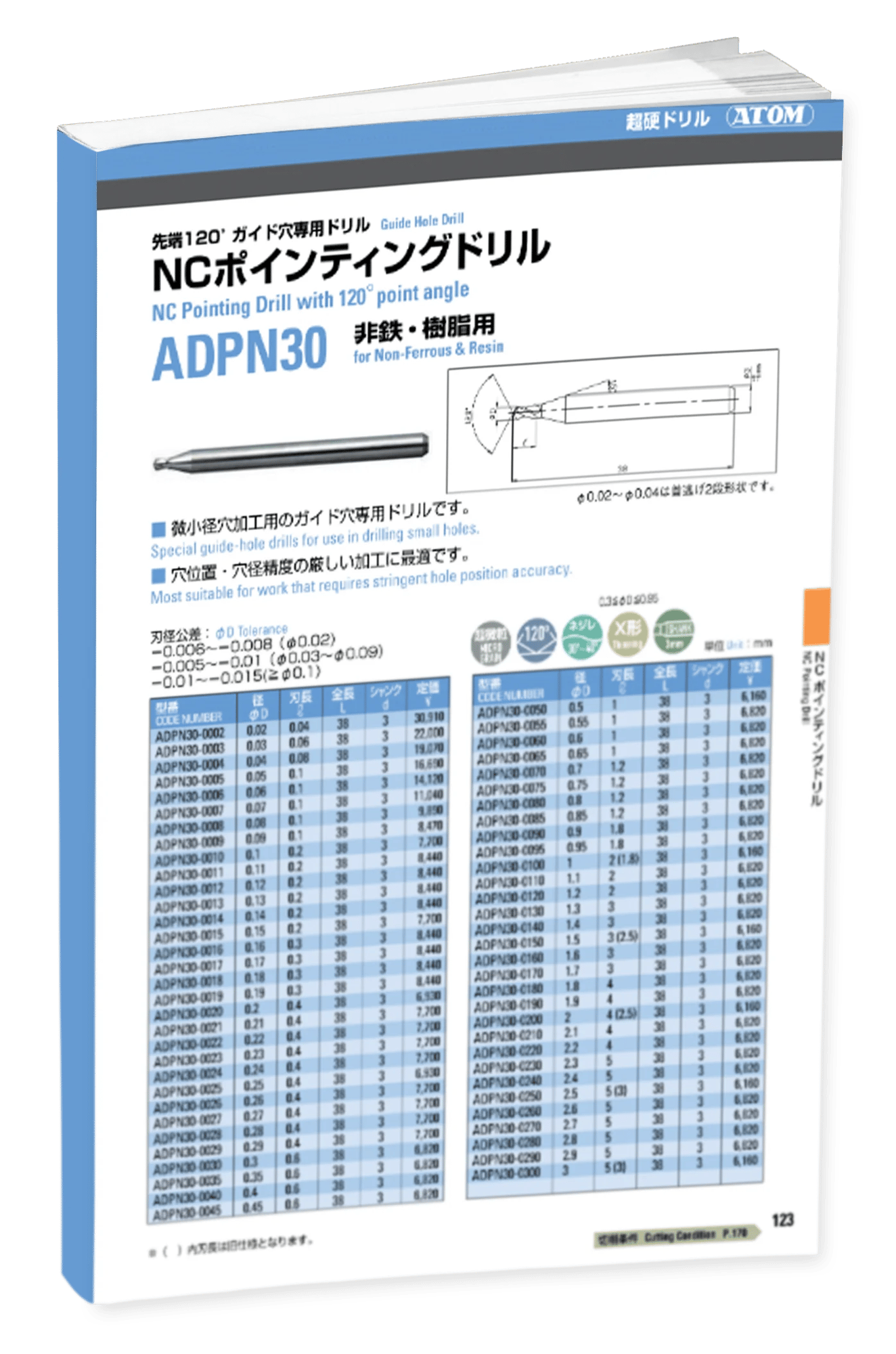 ATOM ADPN30 Guide Hole Drills 120° NON FERROUS