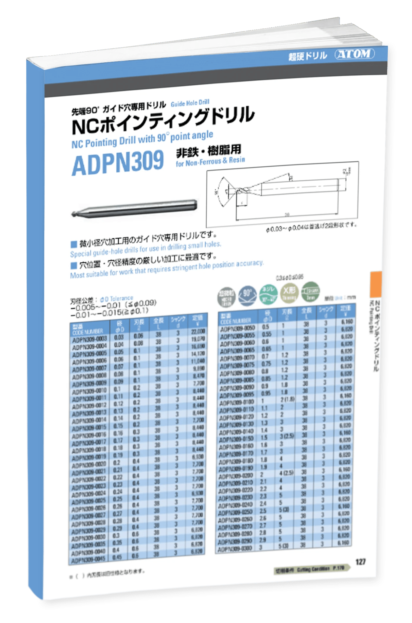 ATOM ADPN309 Guide Hole Drills 90° NON FERROUS