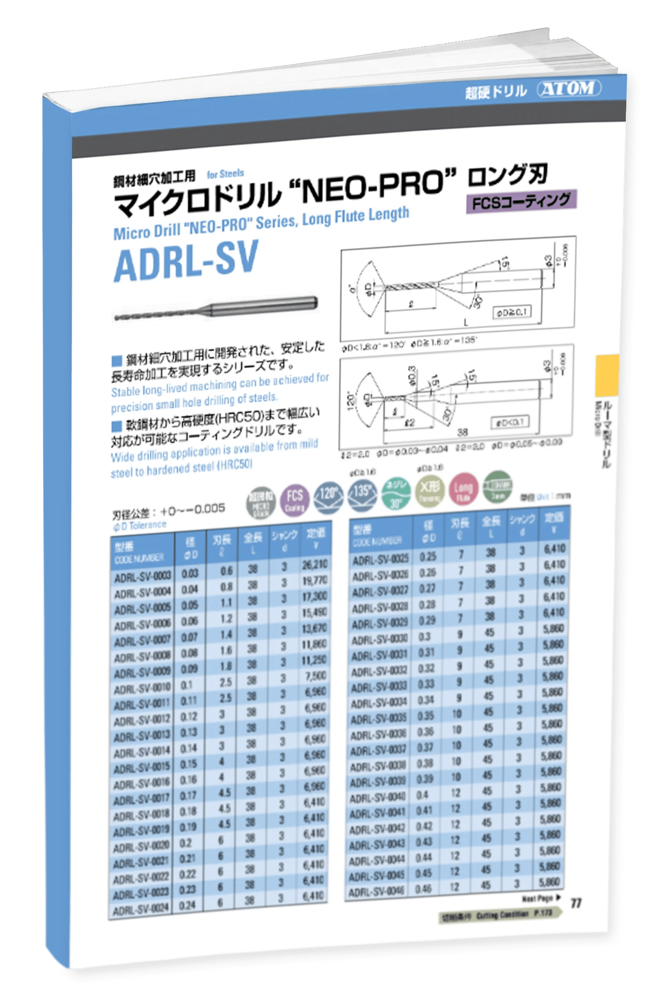 ATOM ADRL-SV Drills