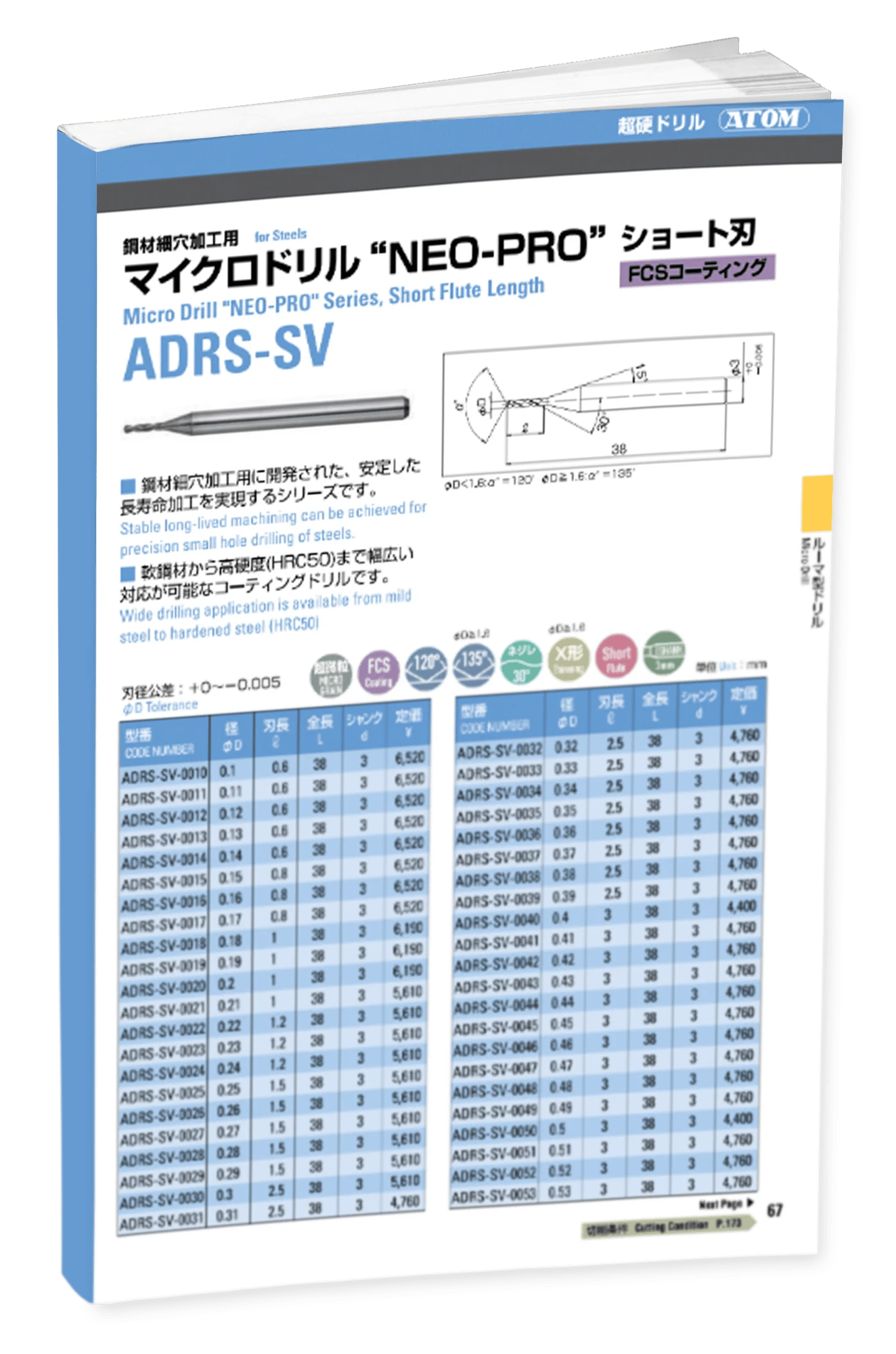 ATOM ADRS-SV Drills