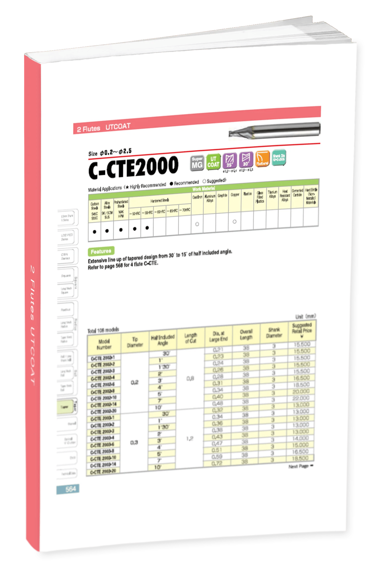 C-CTE2000 2 Flute Vol 21
