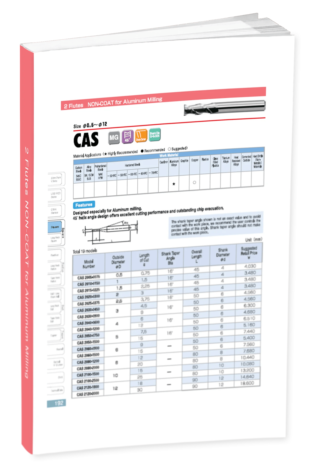 CAS 2 Flute Square Vol 21-1