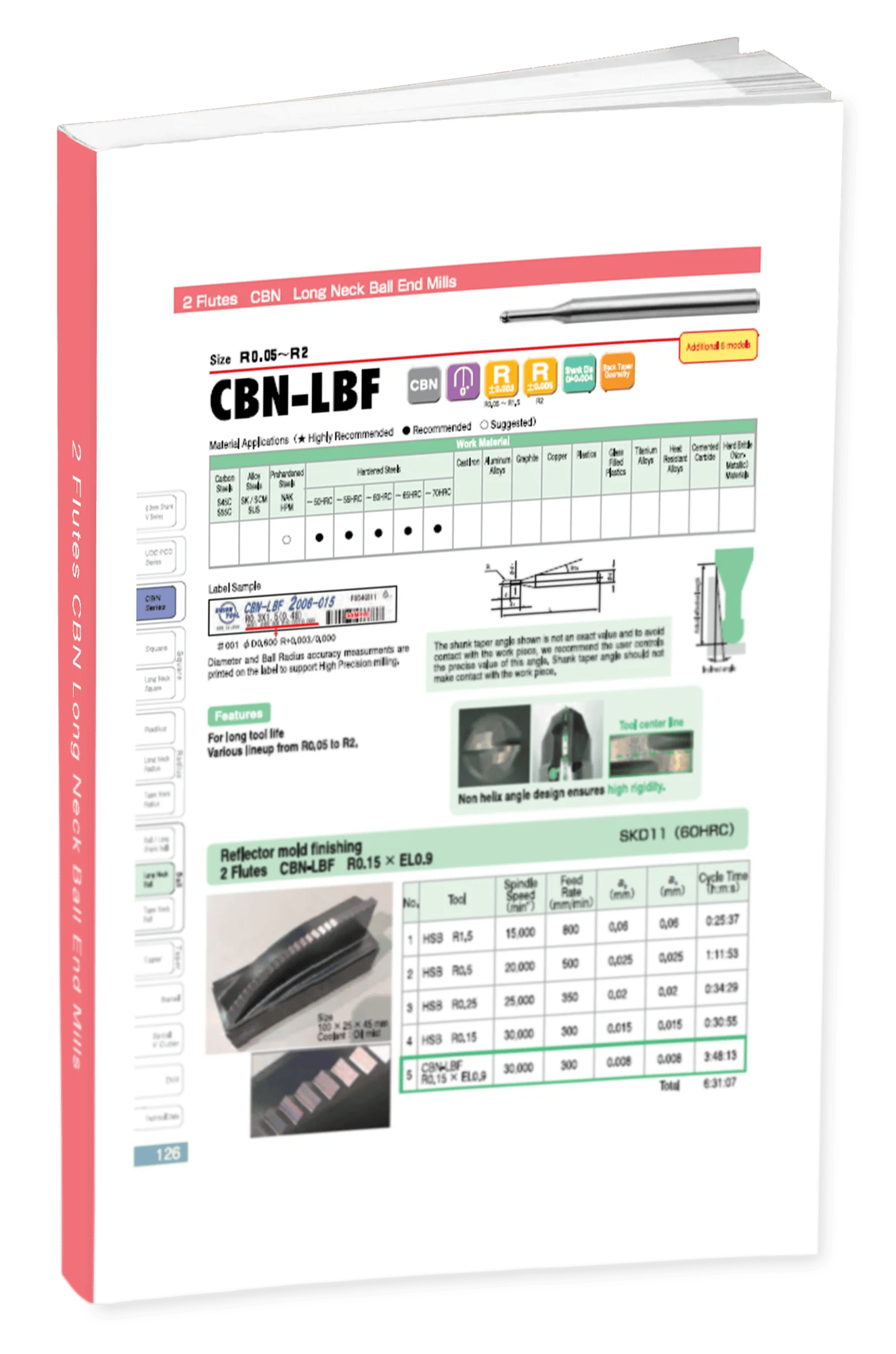 CBN-LBF 2 Flute Vol 21