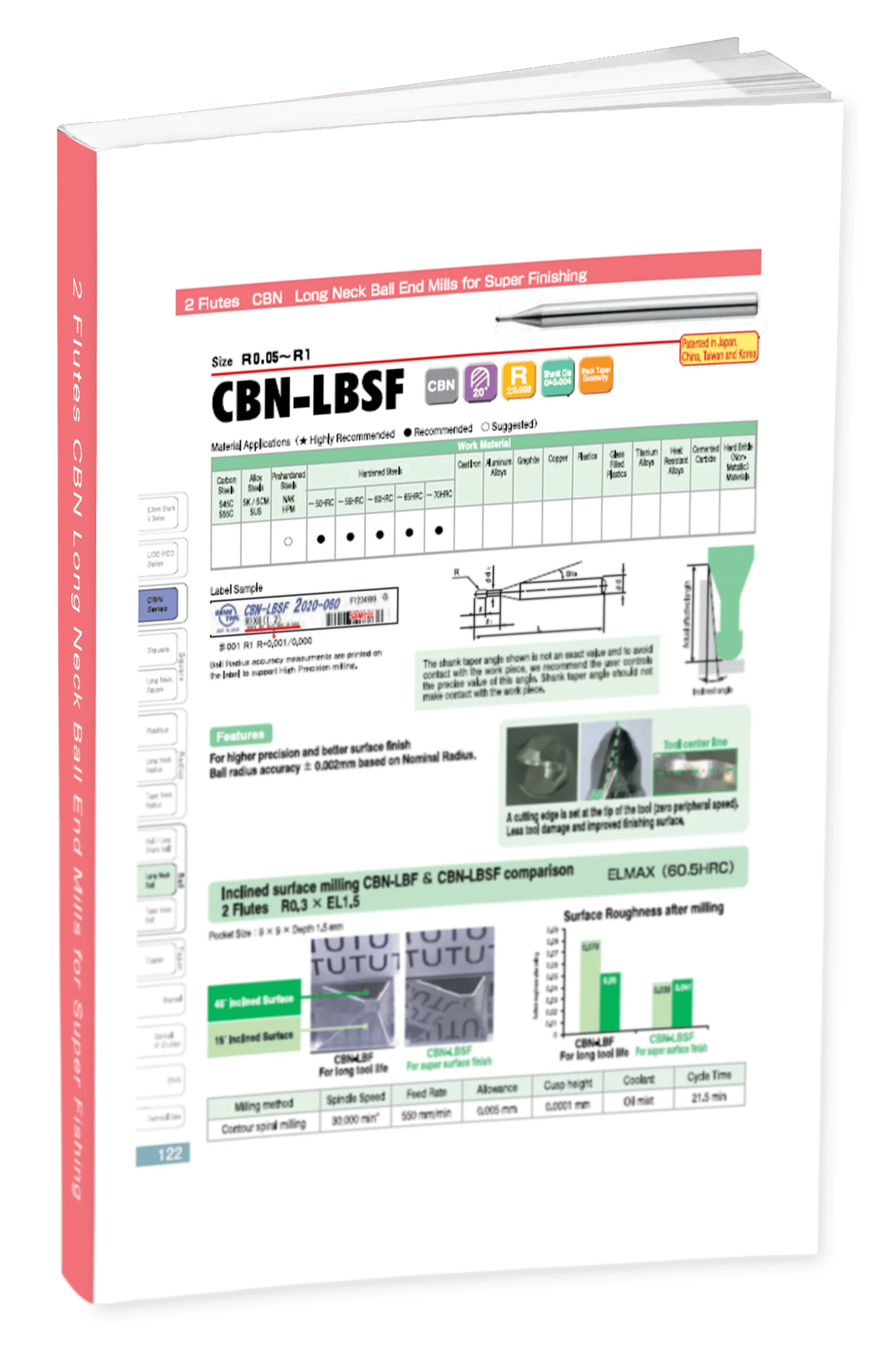 CBN-LBSF 2 Flute Vol 21