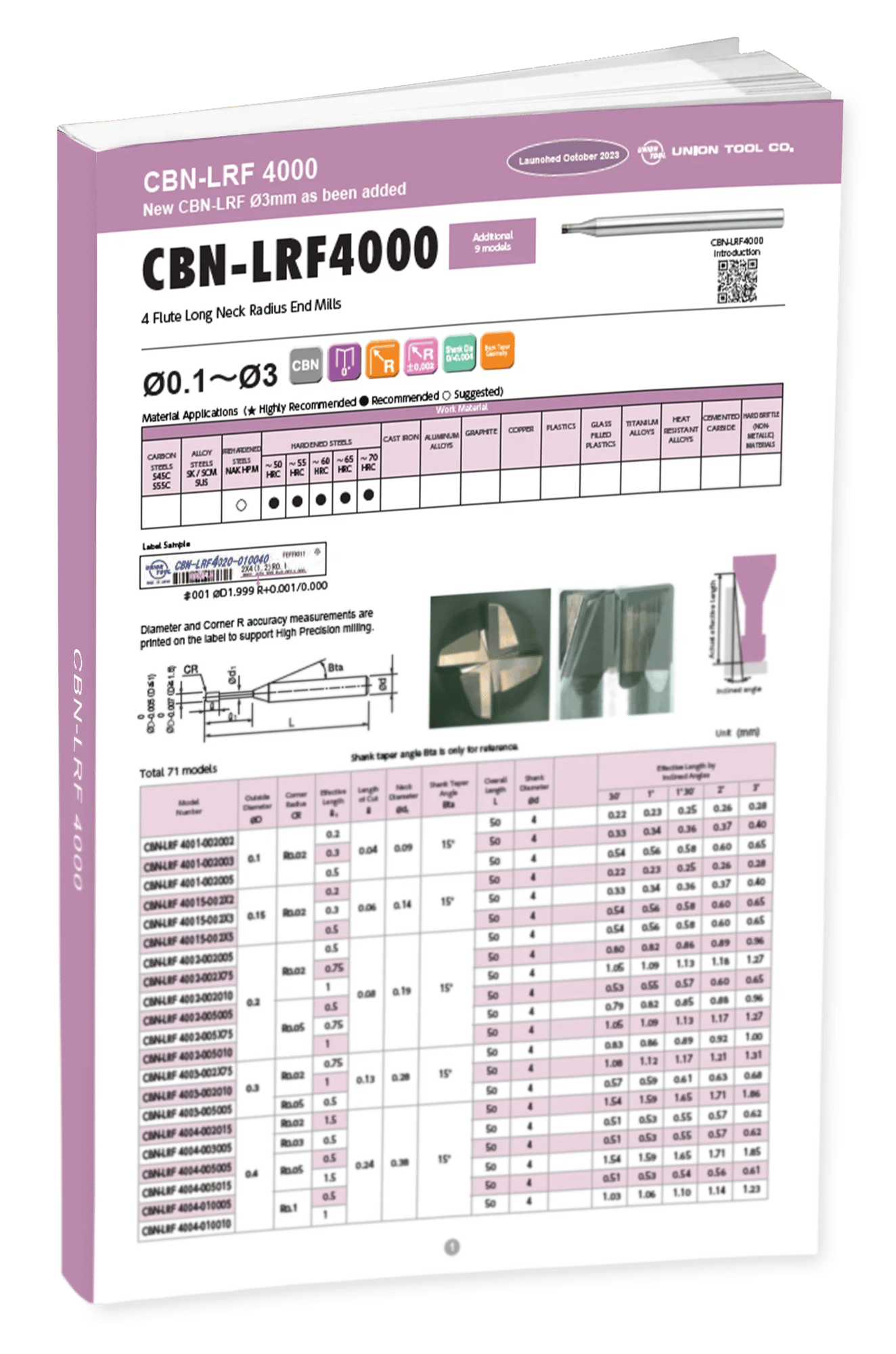 CBN-LRF4000 Extra Models Sept 2023