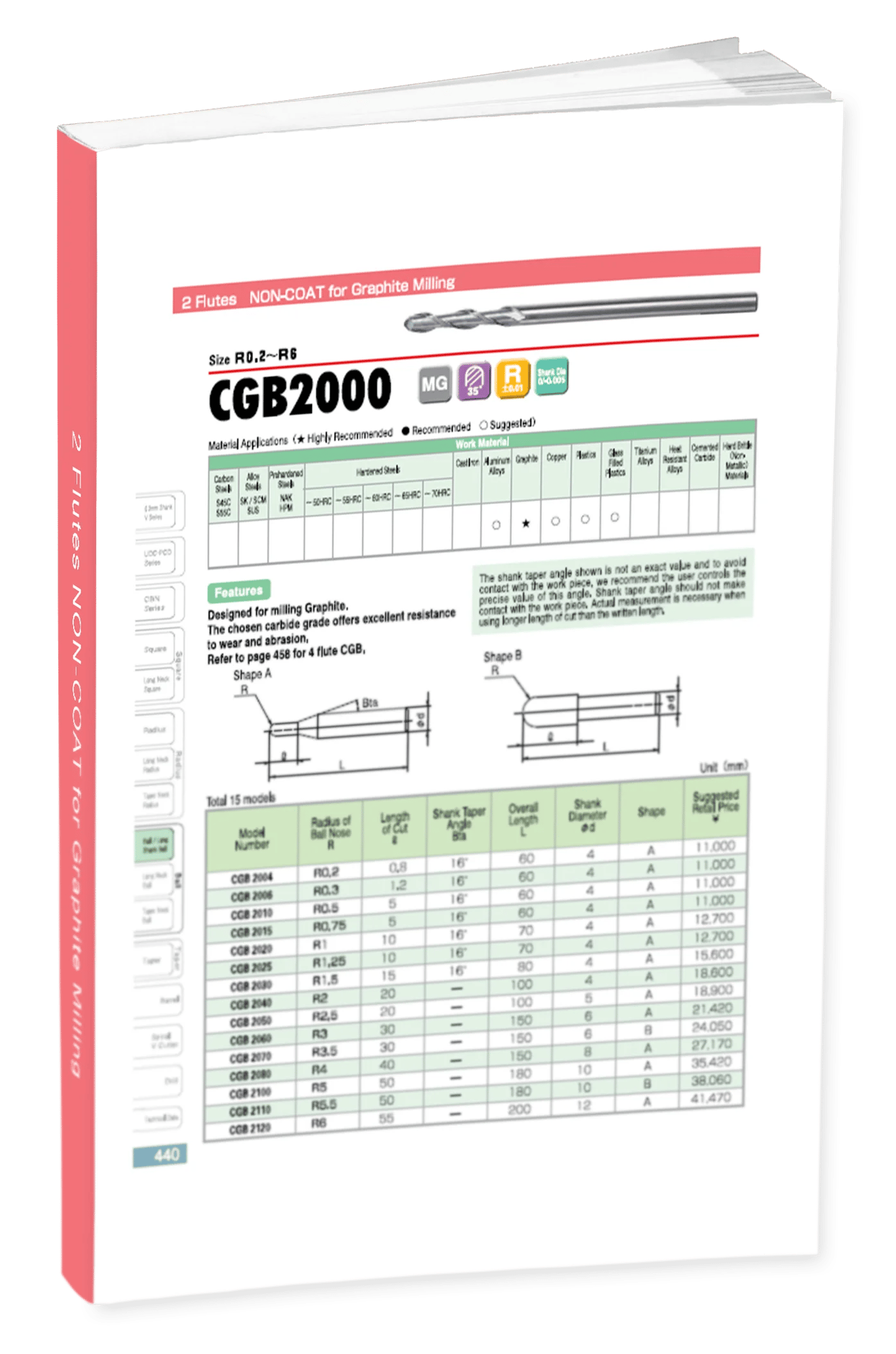 CGB2000 2 Flute Ball Vol 21