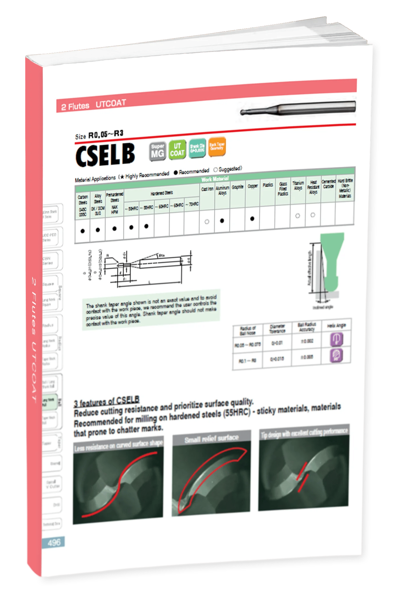 CSELB 2 Flute Ball Vol 21