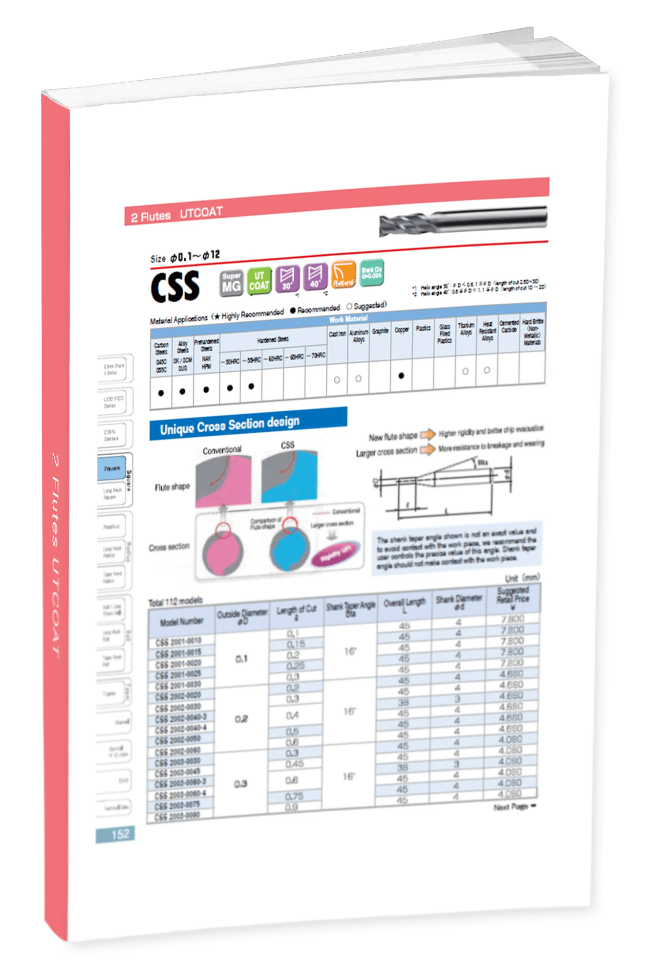 CSS 2 Flute Square Vol 21