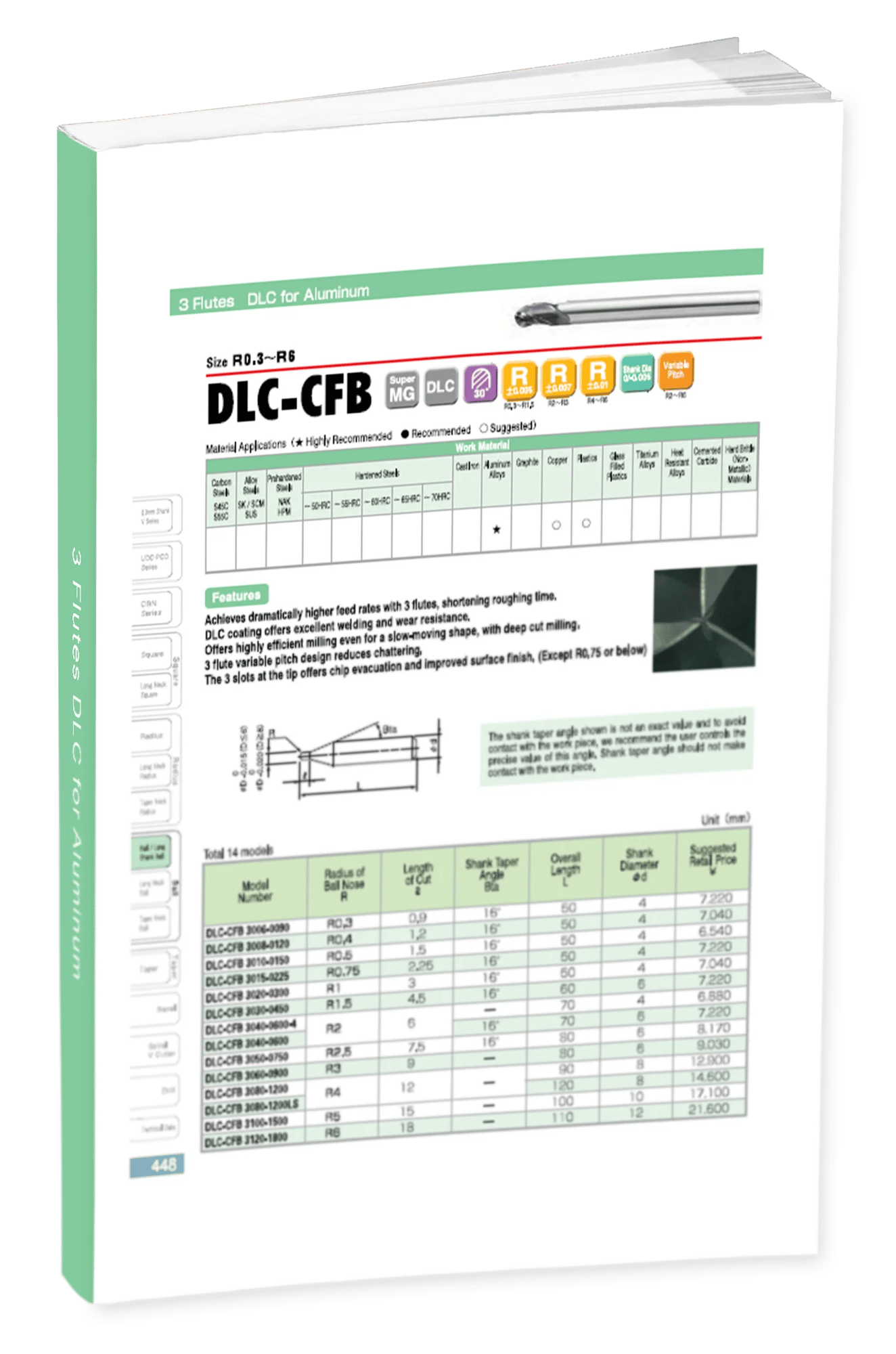 DLC-CFB 3 Flute Vol 21