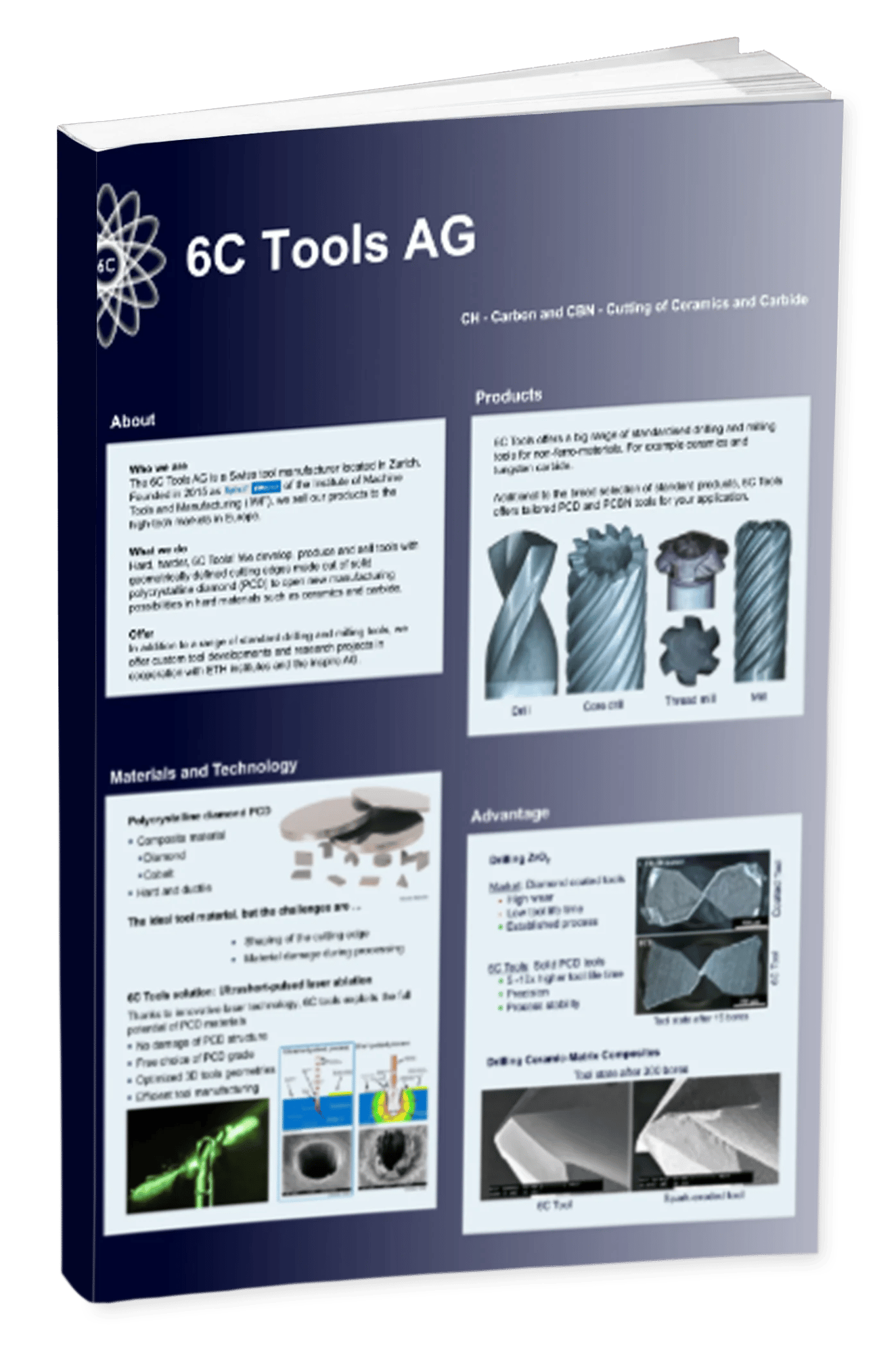 Ebook Cover Guide with Shadow 6C Tools About Us (1)