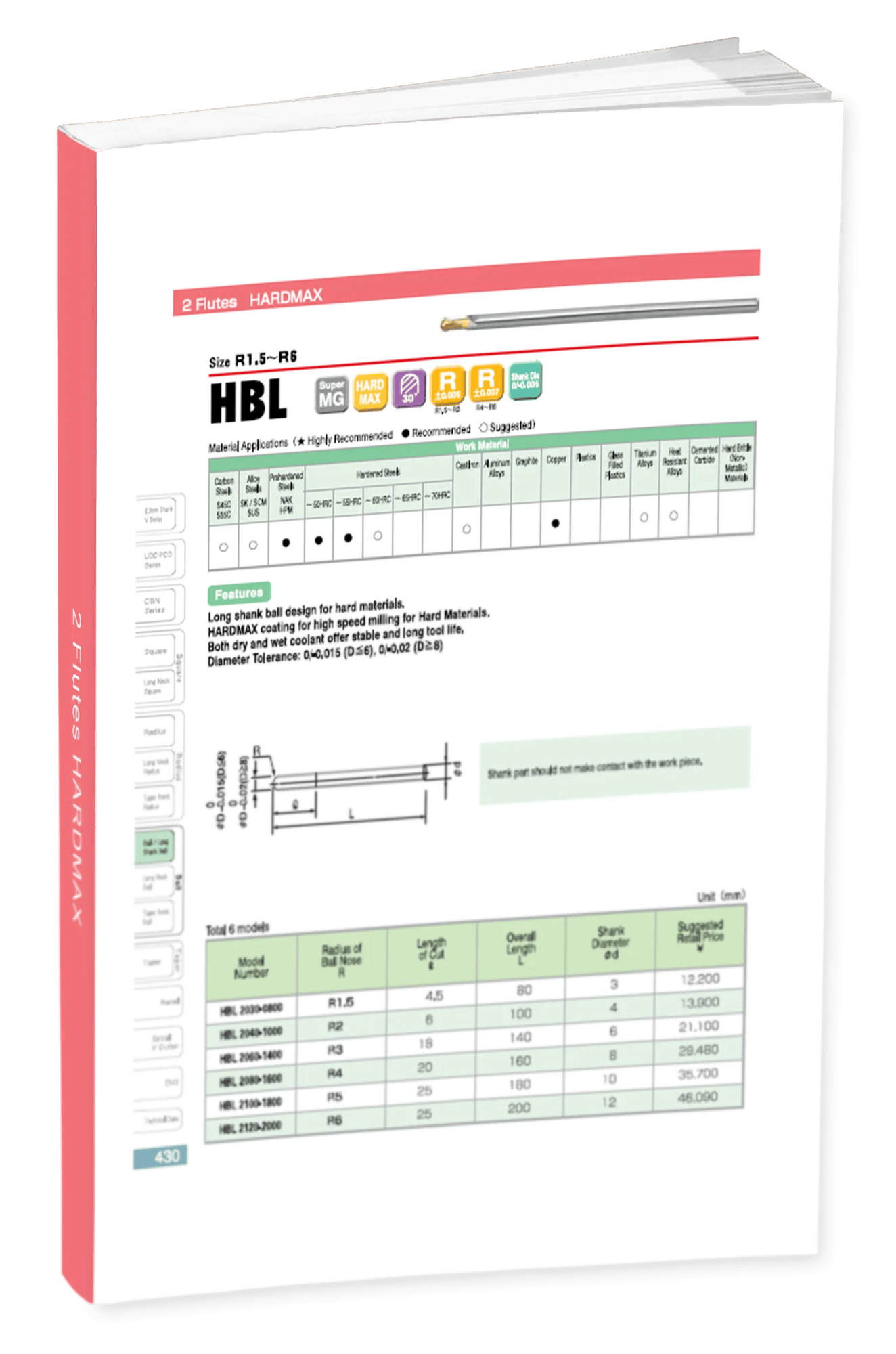 HBL 2 Flute Vol 21