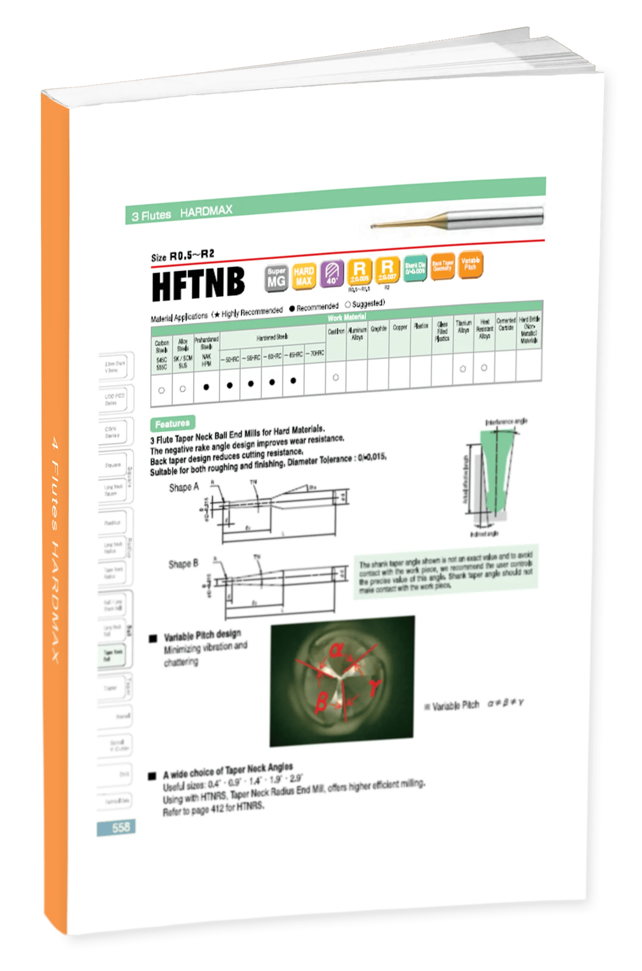 HFB & HFB-S Vol 21