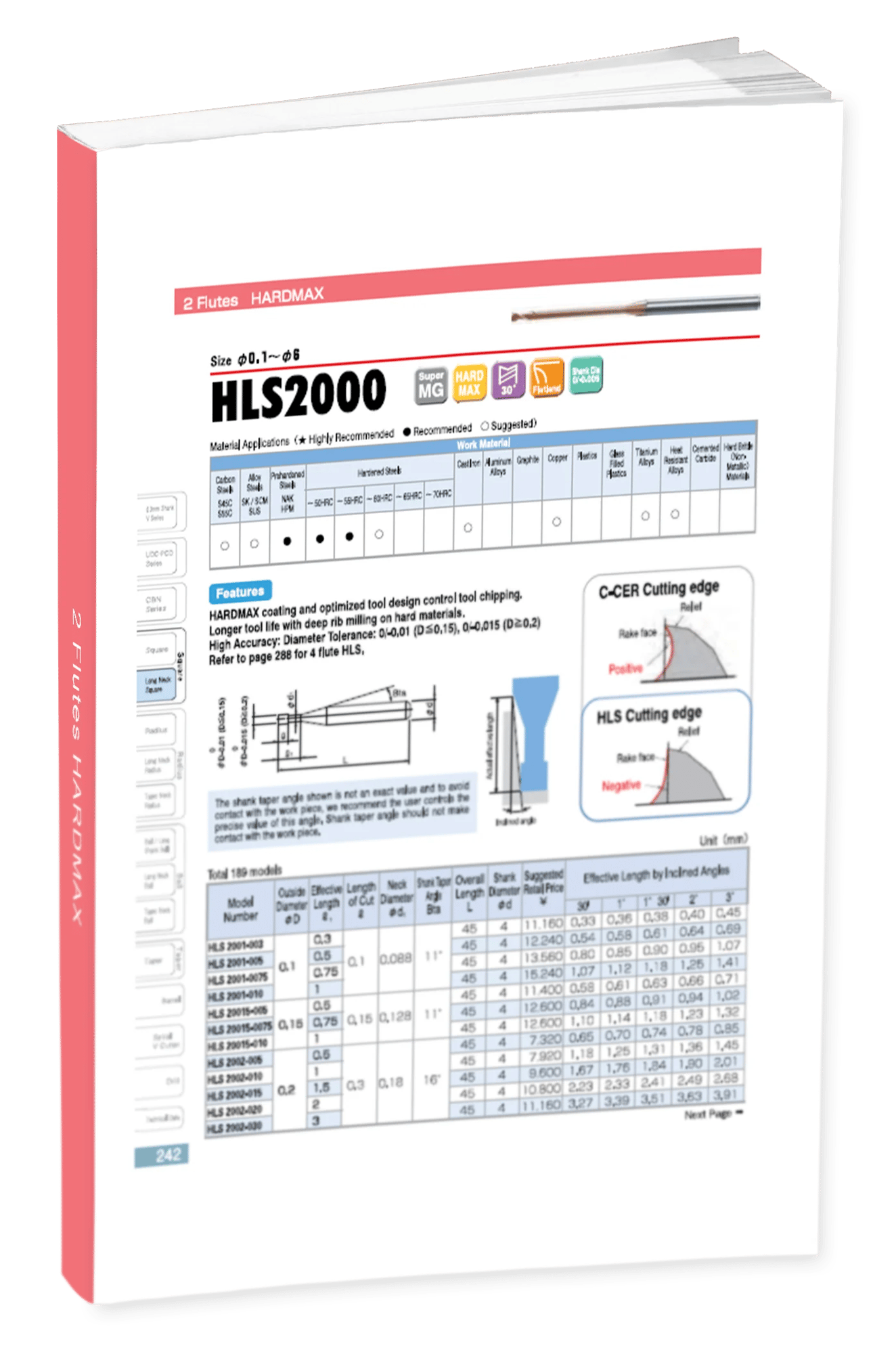 HLS2000 2 Flute Vol 21