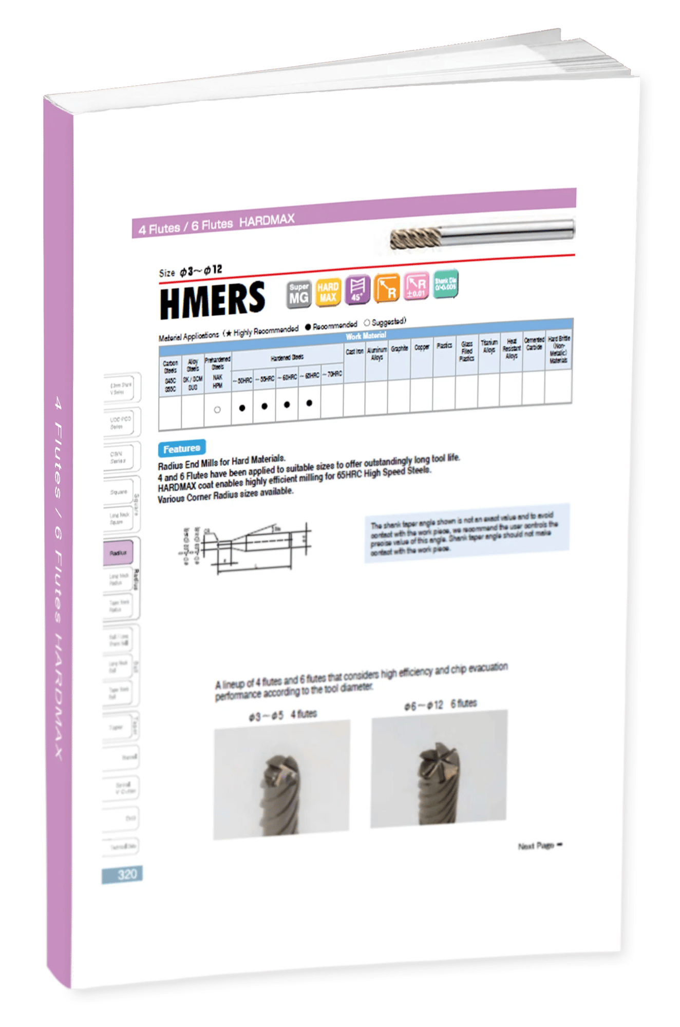 HMERS Corner Radius End Mill Vol 21