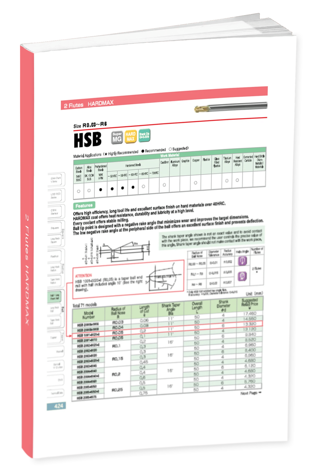 HSB 2 Flute Vol 21