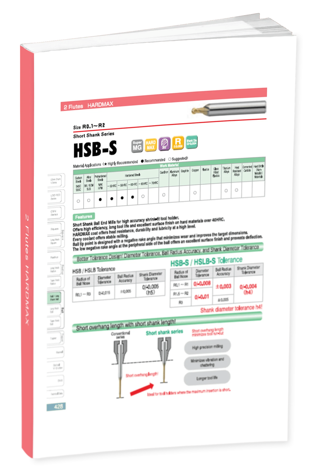 HSB-S 2 Flute Vol 21