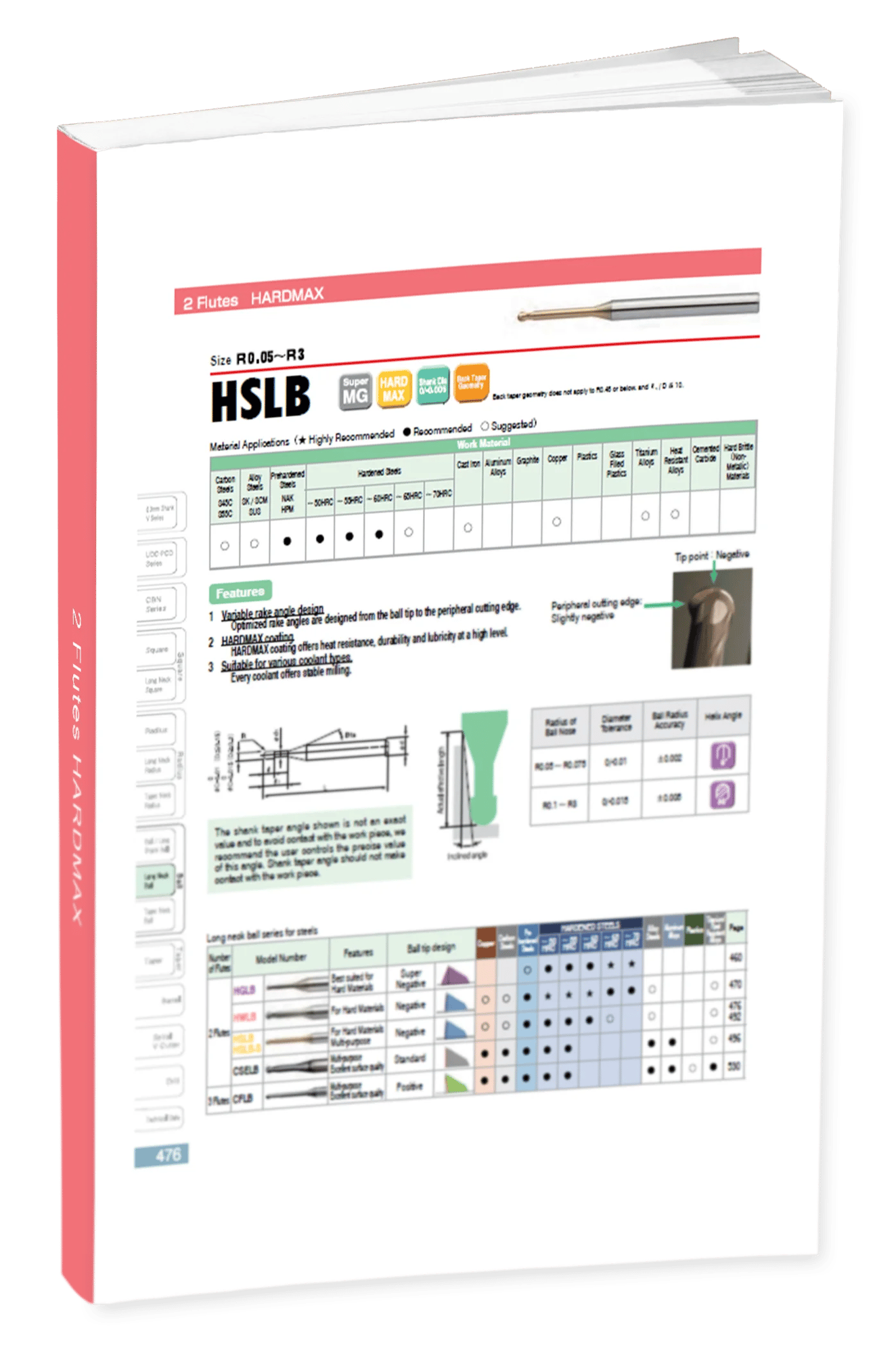 HSLB 2 Flute Ball Vol 21