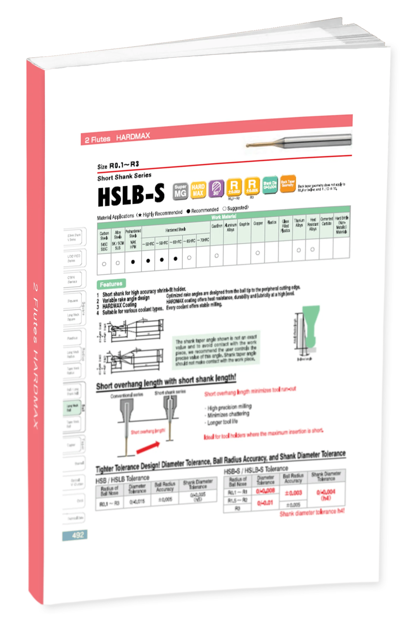 HSLB-S 2 Flute Vol 21