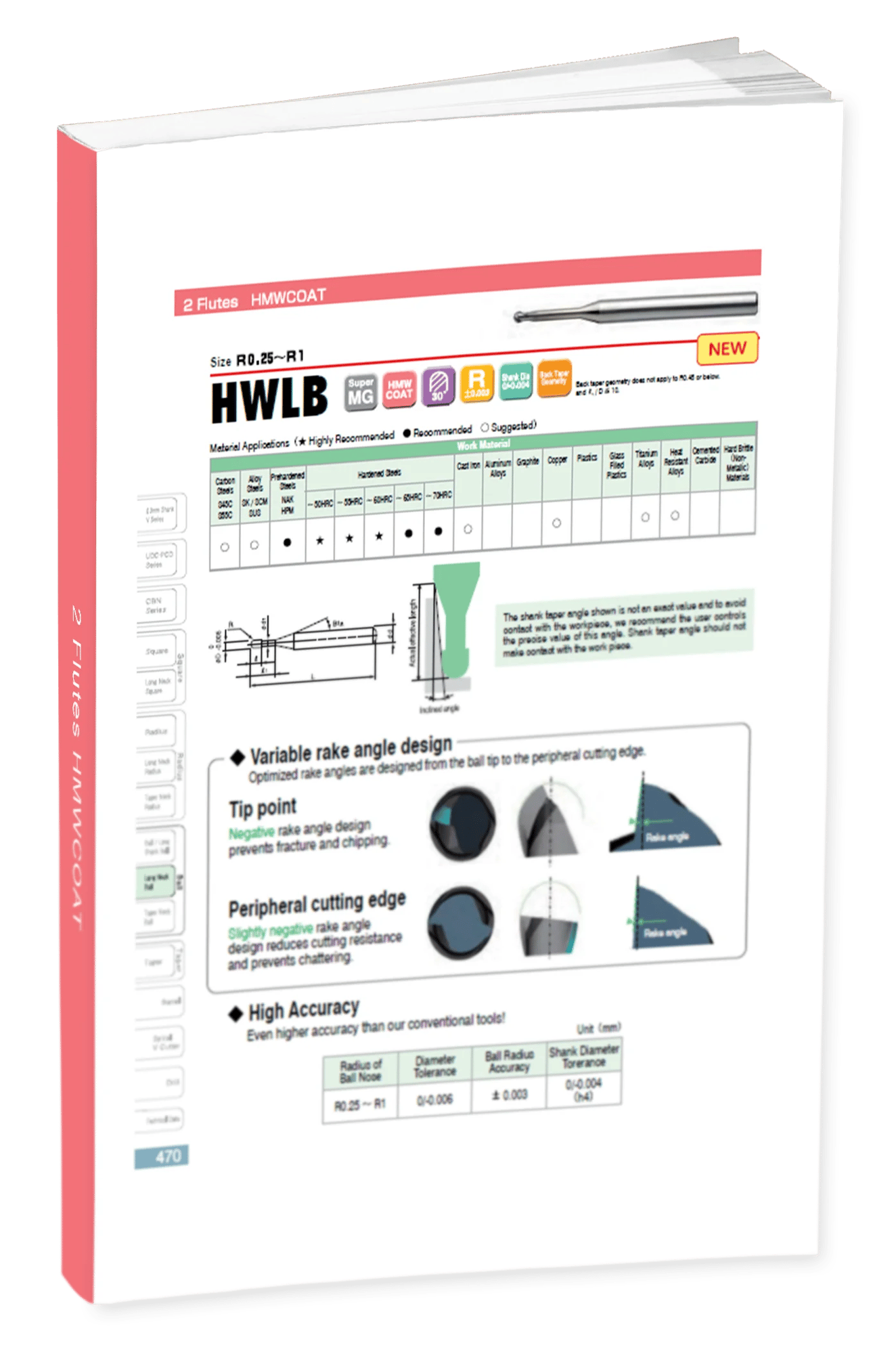 HWLB 2 Flute Ball Vol 21