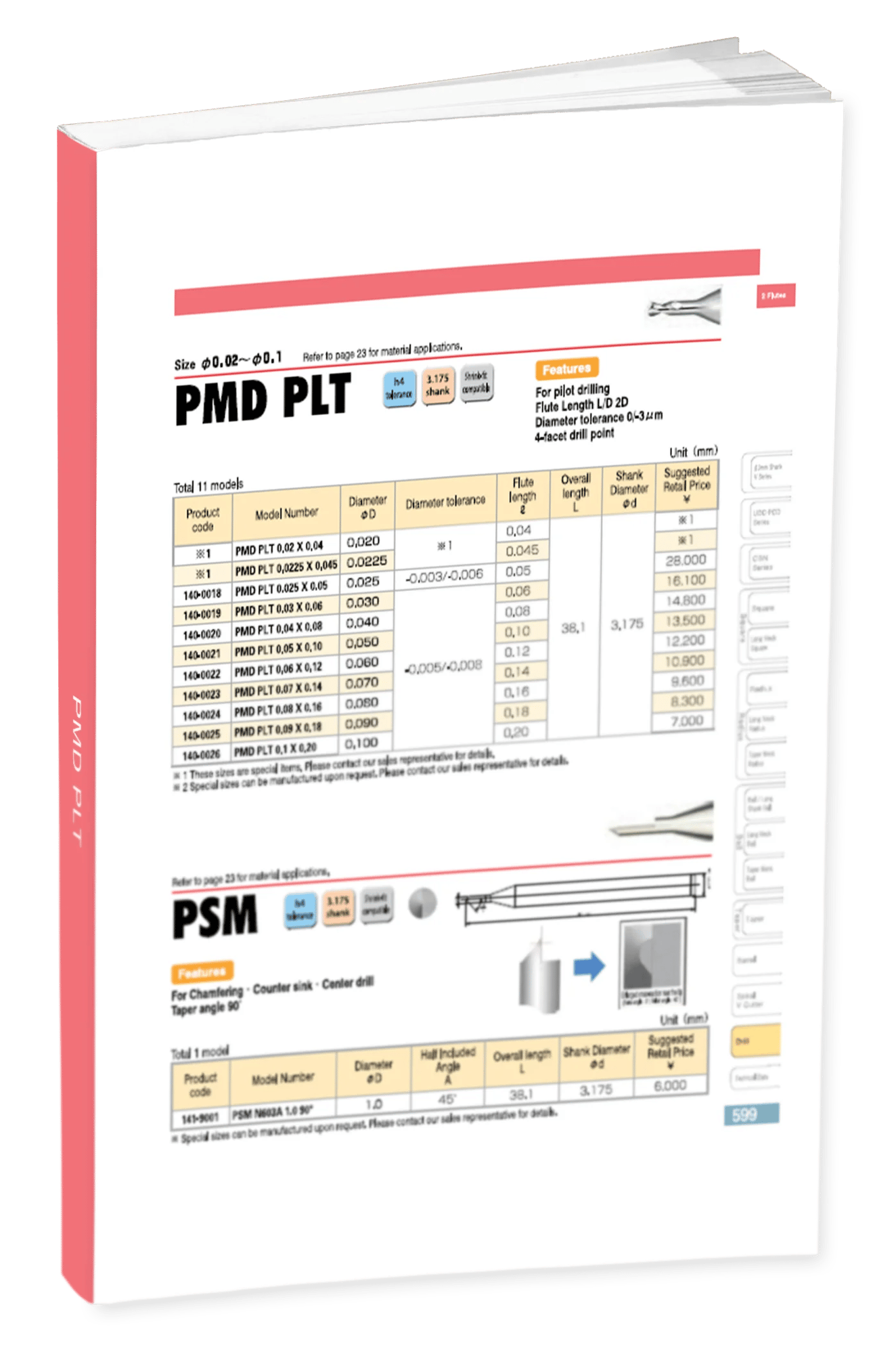 PMD PLT & PSM Vol 21