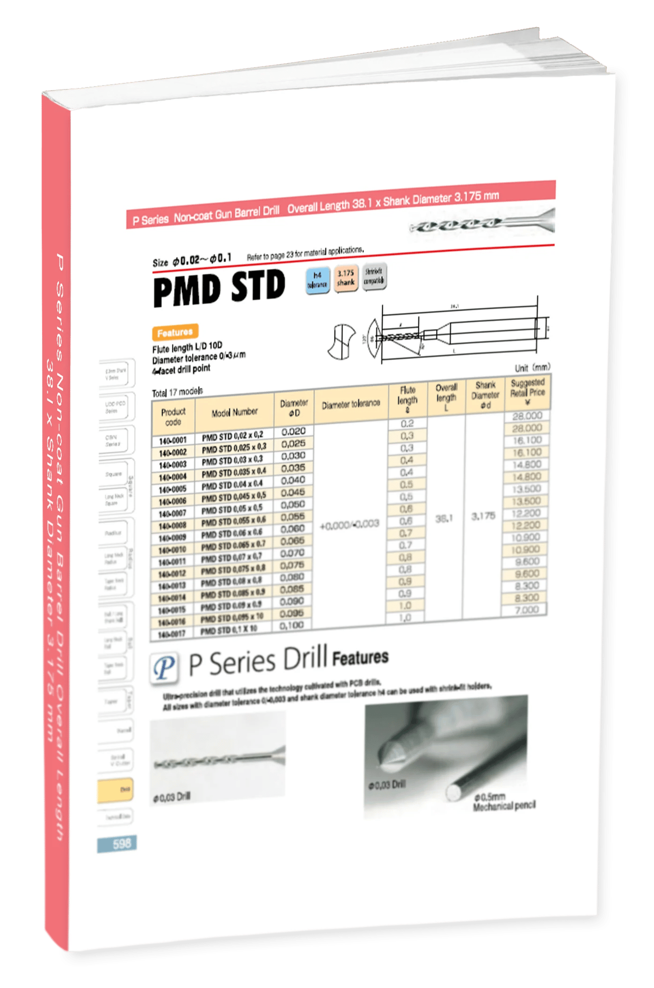 PMD STD Vol 21