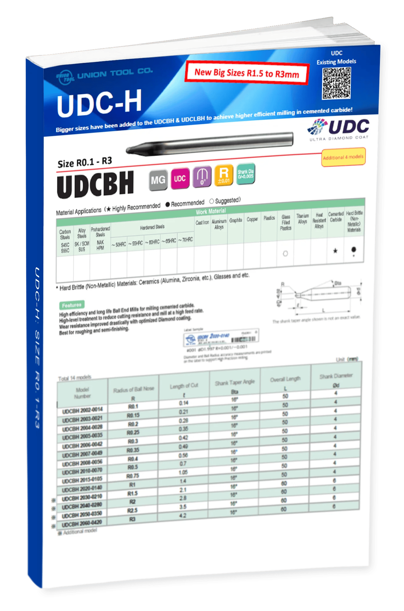 UDCBH-UDCLBH_Big Sizes addition v6_Low-D_FL_20230703