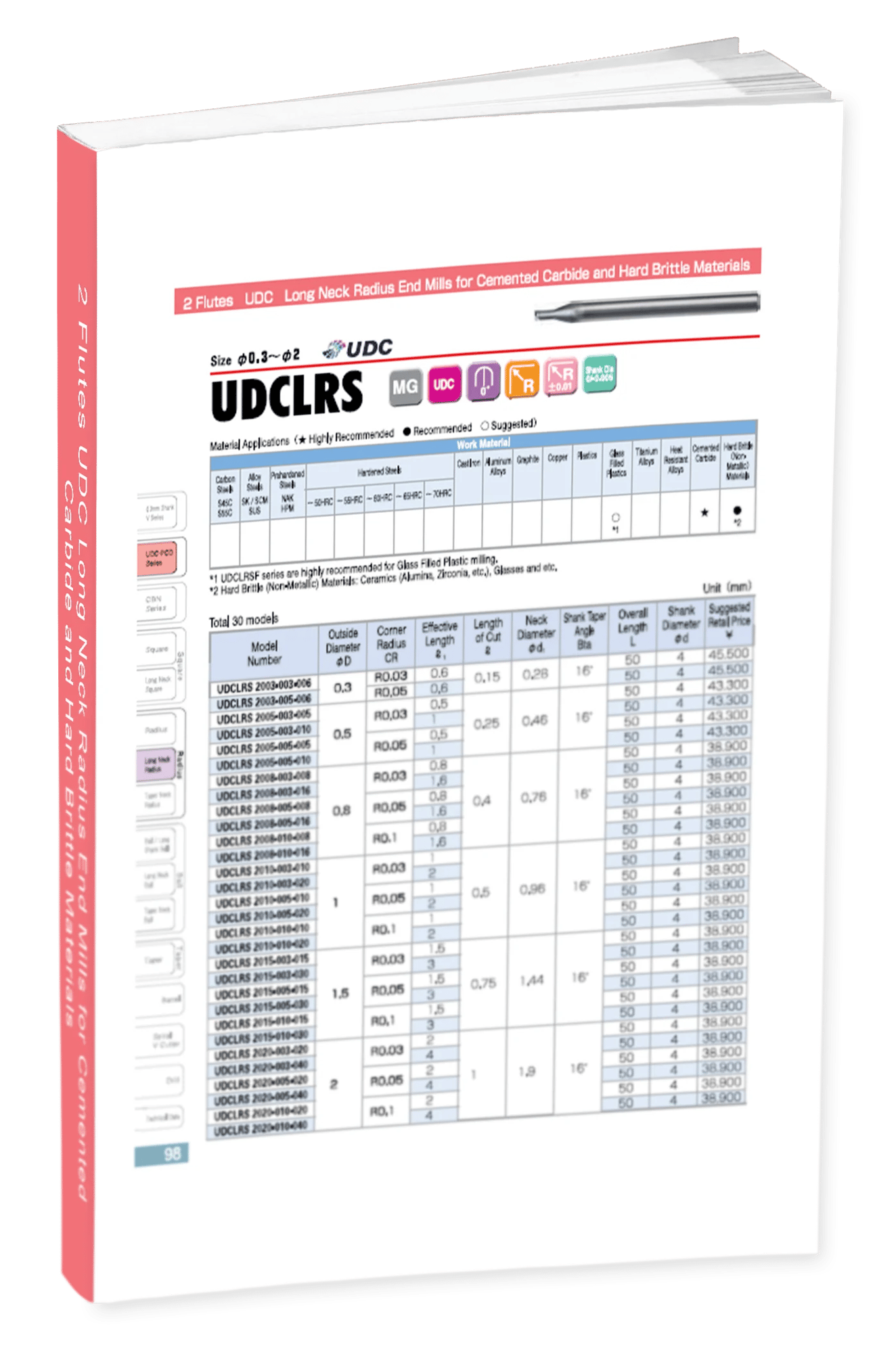 UDCLRS Vol 21