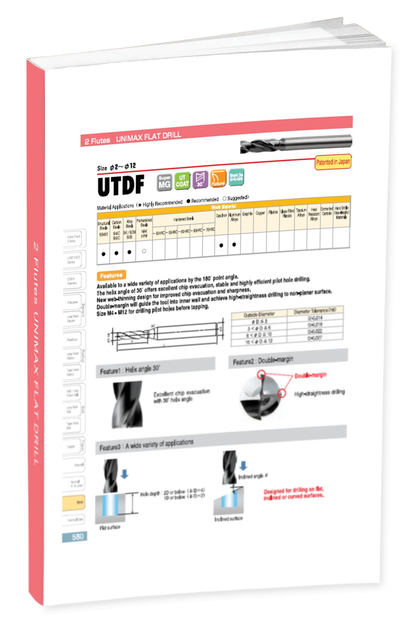 UTDF 2 Flute Square Drill Vol 21