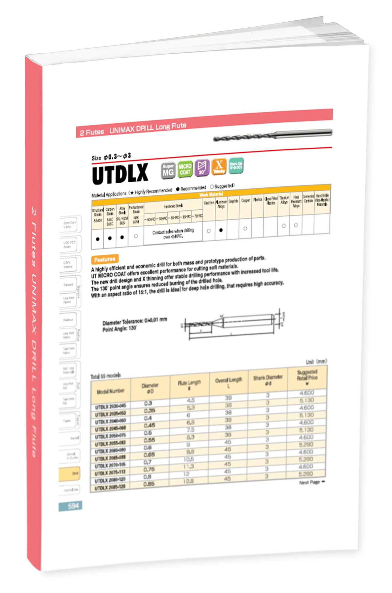 UTDLX 2 Flute Drill Long  Vol 21